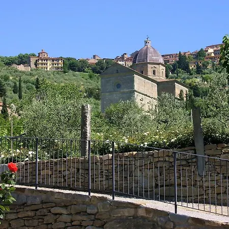 ヴィラ Fontocchio