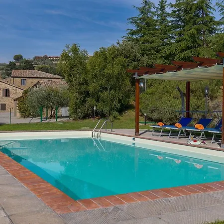 Fontocchio * コルトーナ