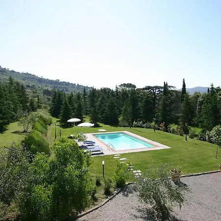 Villa Fontocchio