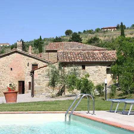Fontocchio Villa *