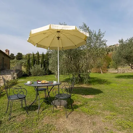 Fontocchio Cortona