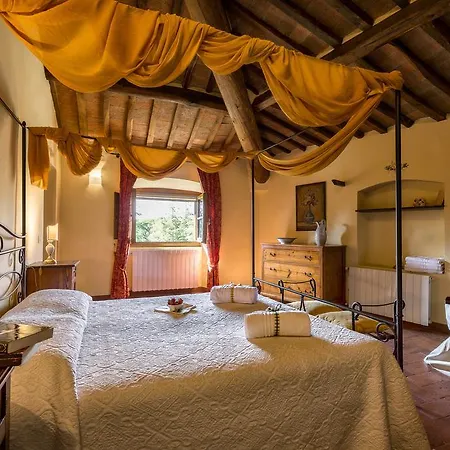 Fontocchio Cortona