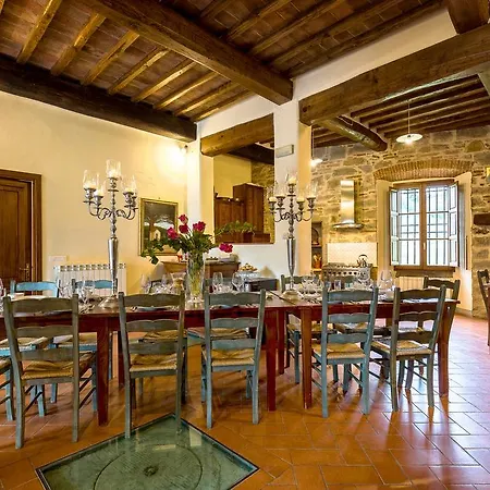 Fontocchio Villa *