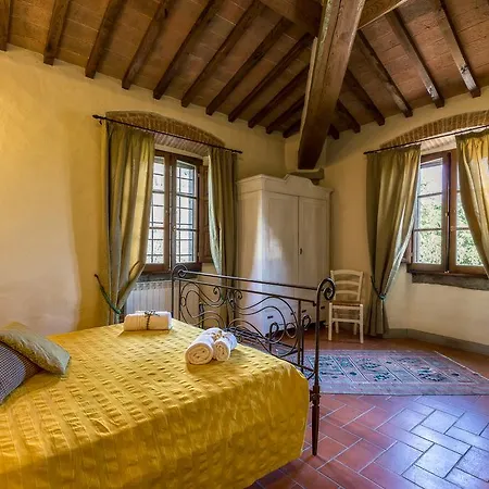 Villa Fontocchio