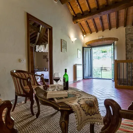Fontocchio Villa *